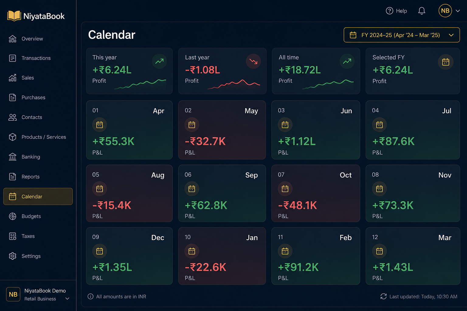 NiyataBook FY year calendar with month P&L tiles